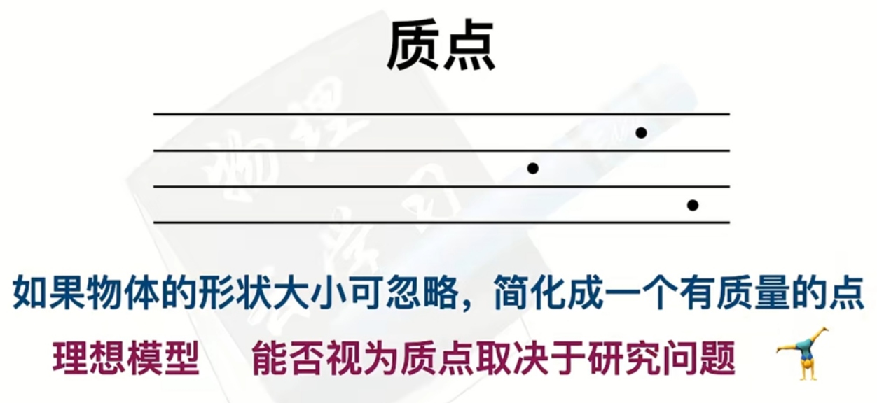 高中物理 必修一 第一章-闲聊客厅社区-小木屋官方-小天的小木屋